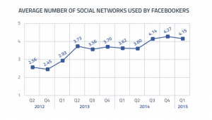 Screen Shot 2015-05-26 at 11.00.18 AM