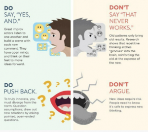 Source: Entrepreneur magazine