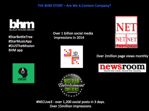 who is afraid of pr id africa 15