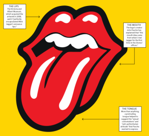 mick jagger mouth logo