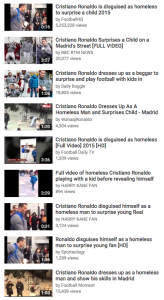 cristiano-ronaldo-homeless-man