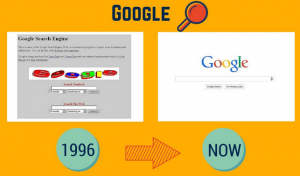 How Some Of The Most Popular Websites Today Used To Look Like Years Ago