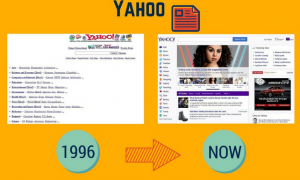 yahoo before and after