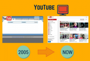 youtube before and after