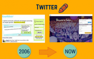 twitter before and after