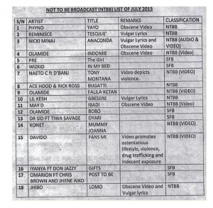 nbc ban videos july 2015 