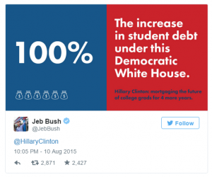 hilary-vs-jeb-bush-id-africa-twitter