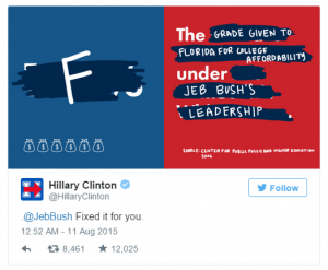 hilary-vs-jeb-bush-id-africa-twitter