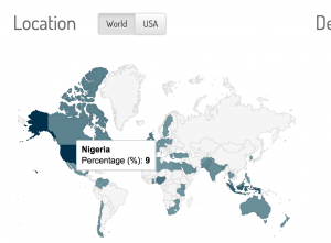 Screen Shot 2015-09-17 at 11.34.19 AM