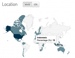 Screen Shot 2015-09-17 at 12.24.26 PM