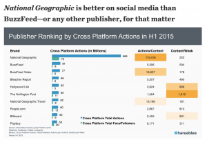 Screen Shot 2015-09-21 at 2.12.34 PM