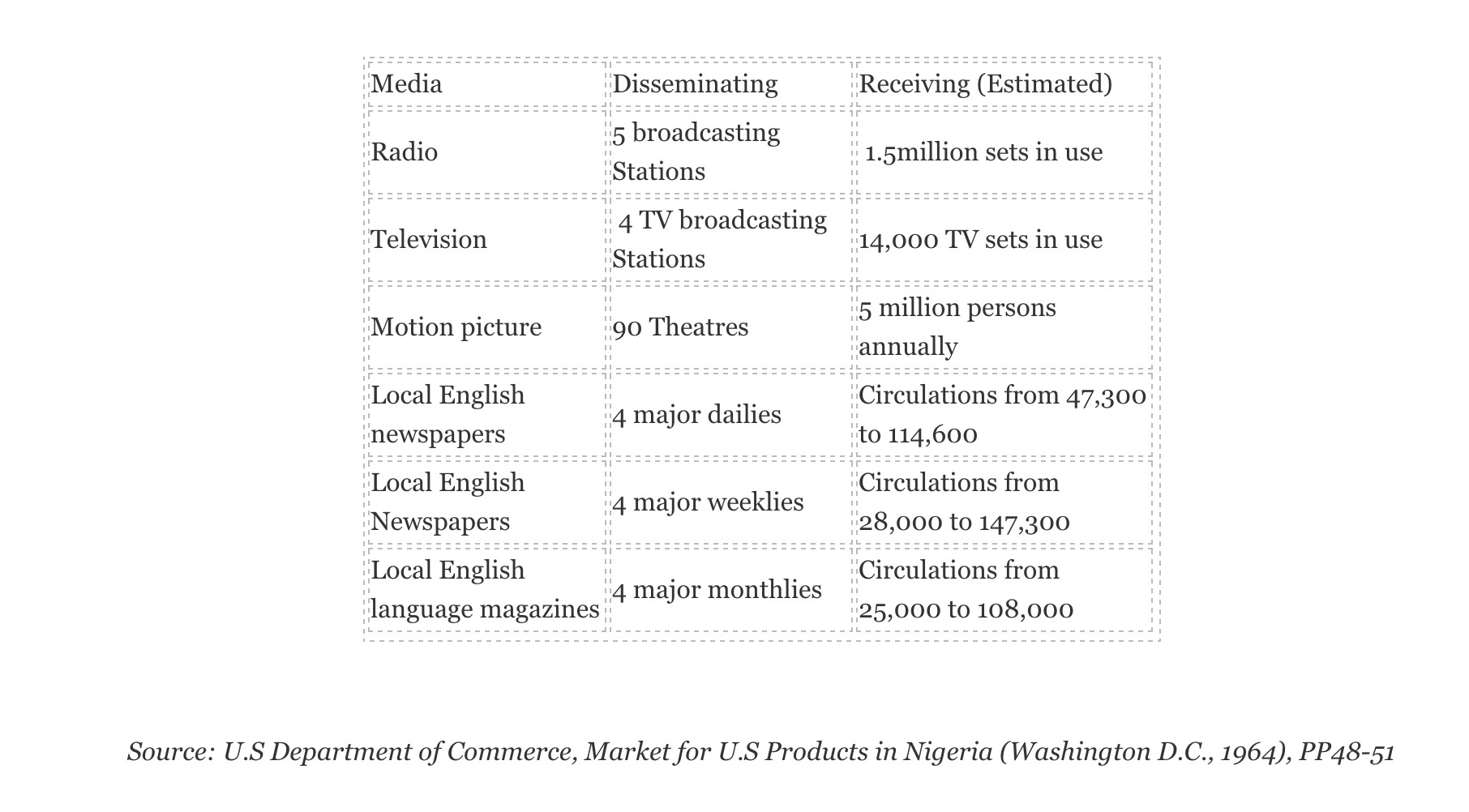 Screen Shot 2015-10-02 at 8.04.10 PM