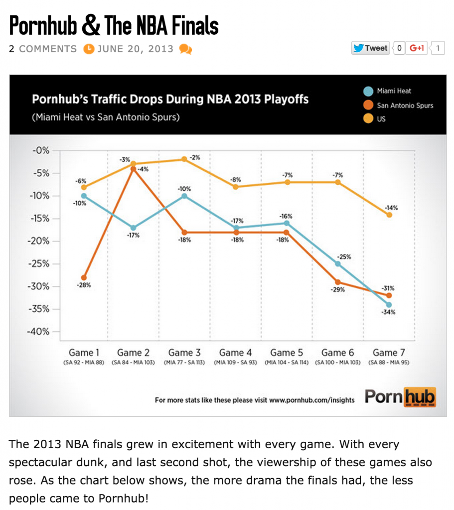 Screen Shot 2015-10-22 at 5.34.10 PM