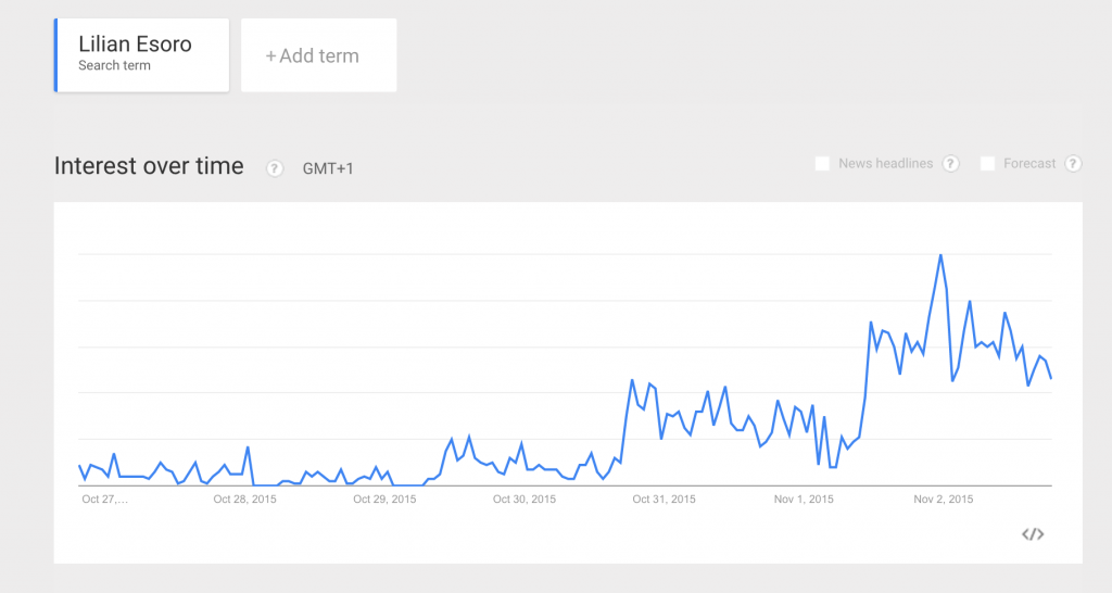 Screen Shot 2015-11-02 at 7.00.06 PM