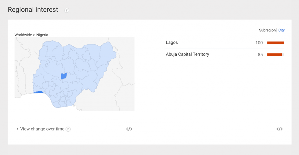 Screen Shot 2015-11-02 at 7.00.35 PM