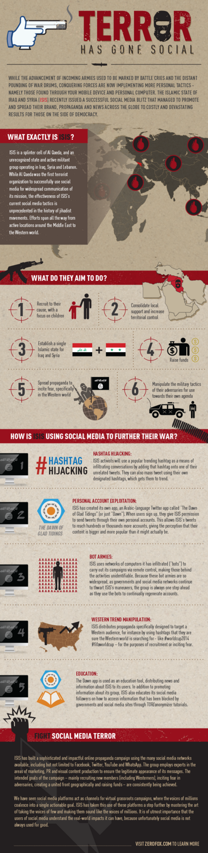 5 Ingredients That Can Help You Lose Weight, But May Be Missing In Your Smoothie