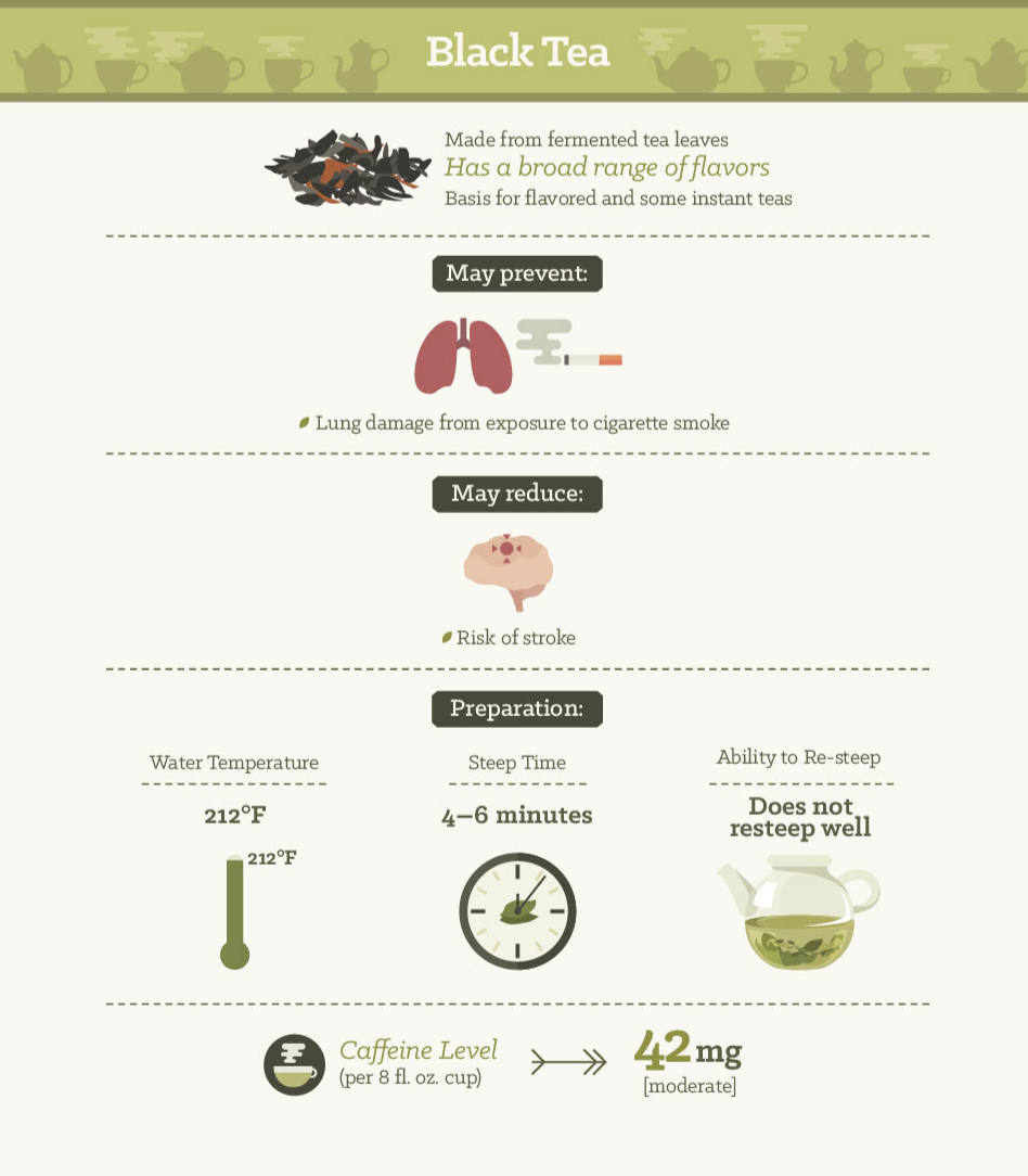 Screen Shot 2016-01-12 at 6.08.24 AM