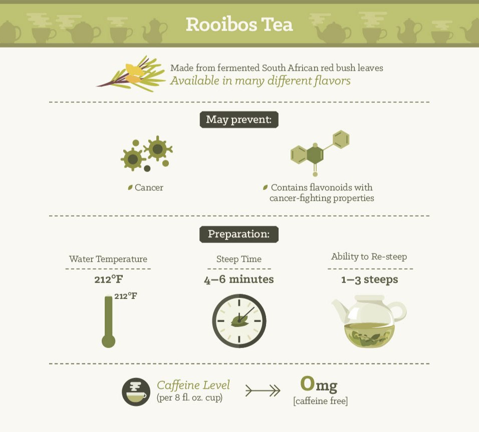 Screen Shot 2016-01-12 at 6.08.40 AM