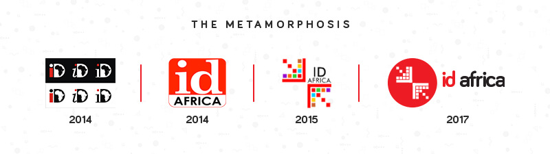 Metamorphosis of the ID Africa logo