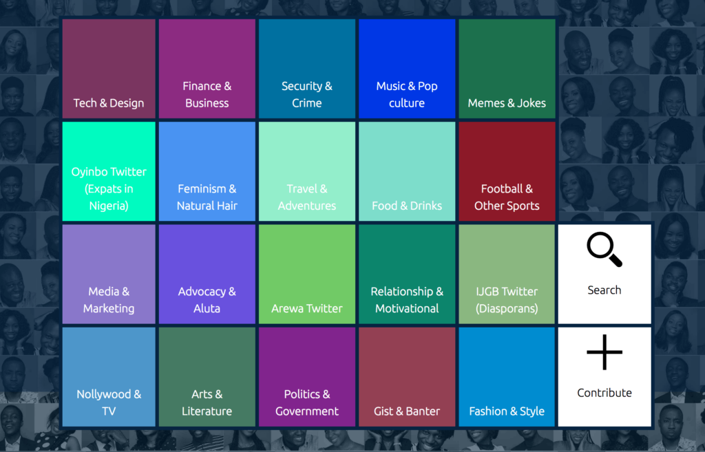 Nigerian Twitter Map Topics