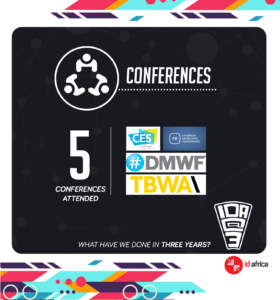 #IDAat3 - international conferences attended