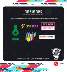 #IDAat3 - our products and projects