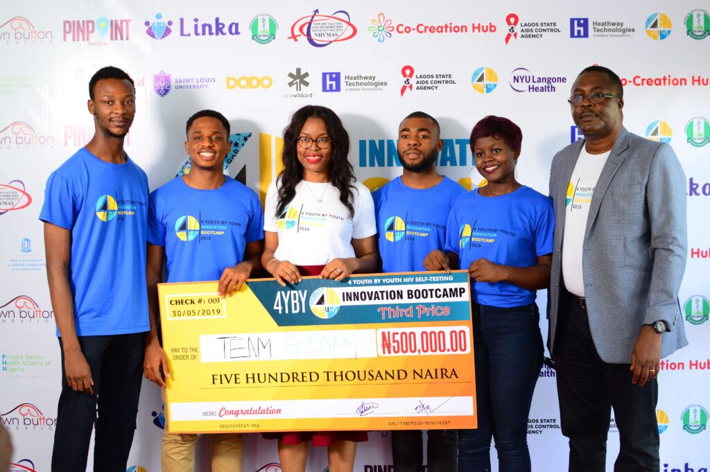 4YBY Innovation Bootcamp