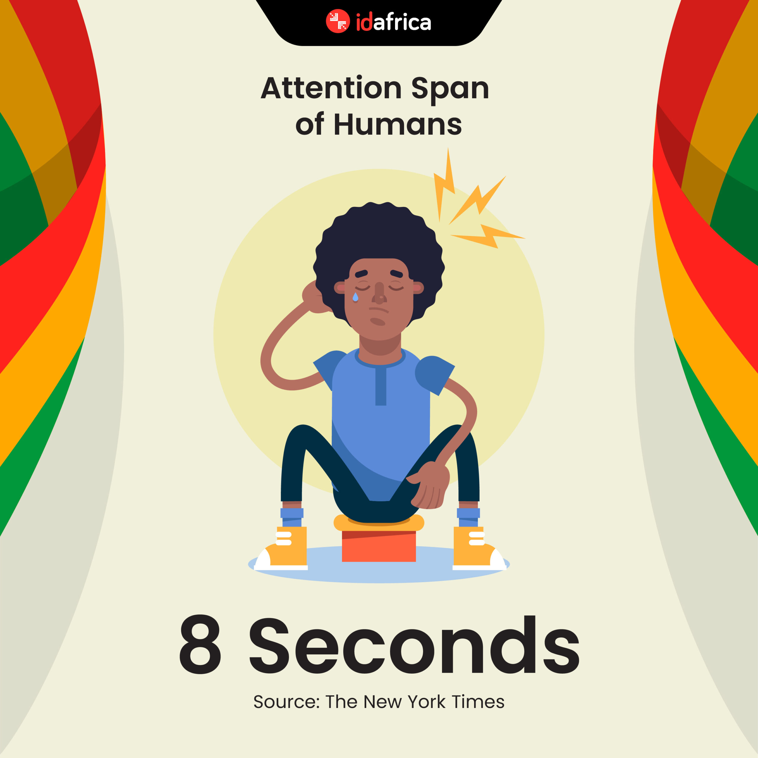 Producing Multimedia Content Seyi Adeyemi