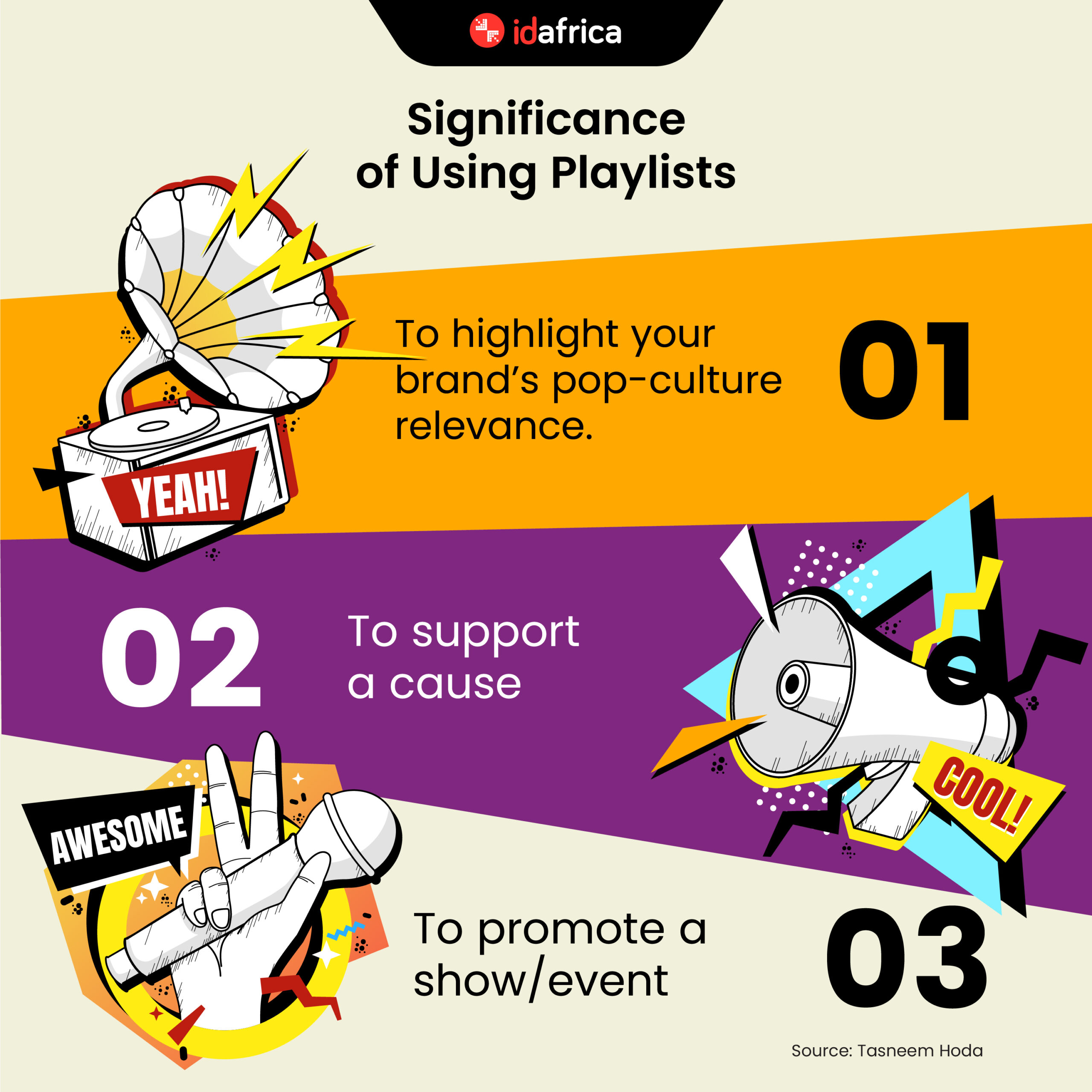 Pop Music and Consumer Engagement